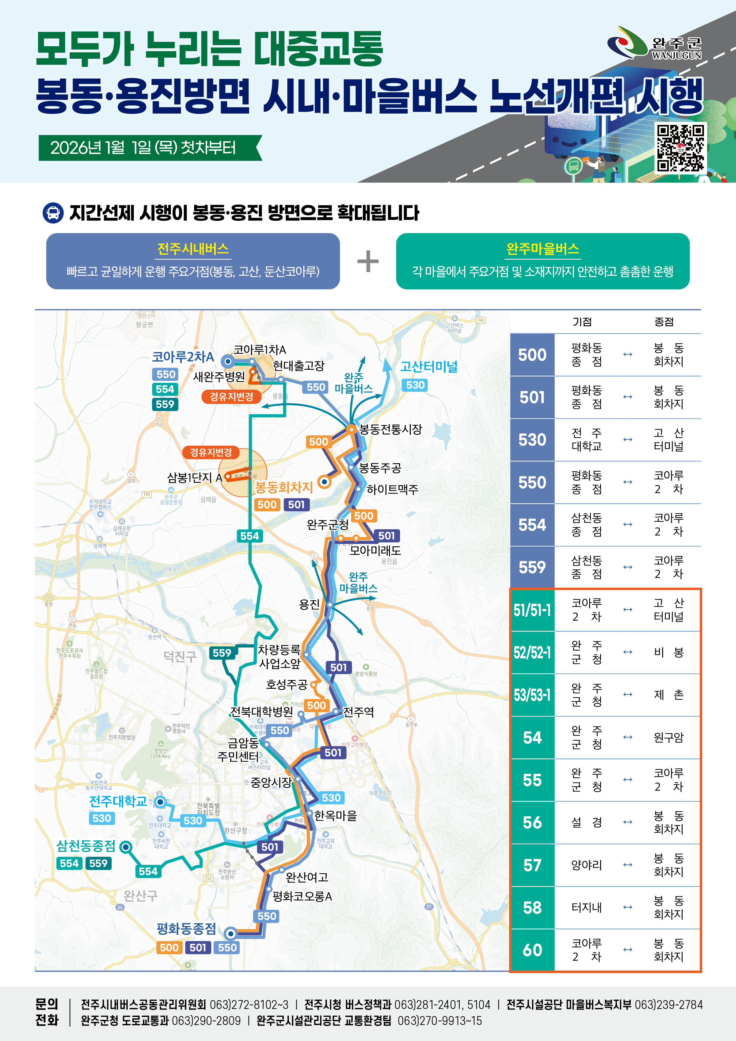 완주-전주시내버스 노선개편 안내(2026.1.1. 첫차부터 시행) 이미지(1)